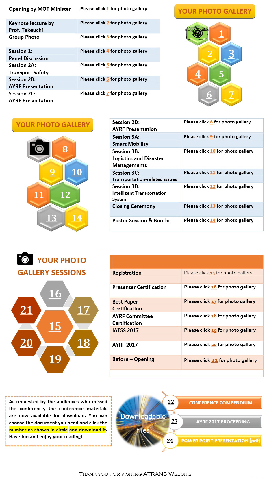 ATRANS PHOTO GALLERY 2017